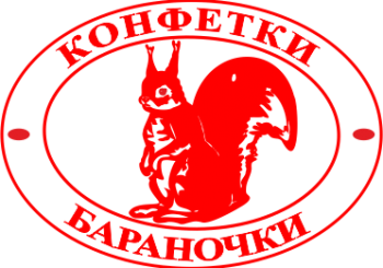 Торговая организация “Конфетки — Бараночки”